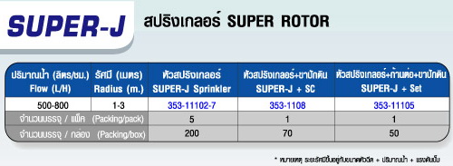 ตารางSUPER - J หัวมินิสปริงเกลอร์พร้อมด้วยขาปักดิน และก้านต่อ